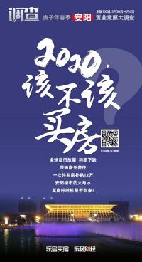 调查|2020，在安阳的你该买房吗