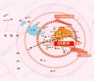 上海恒大佘山首府位置交通图